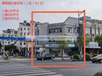 其它圖