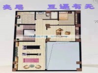 其它圖